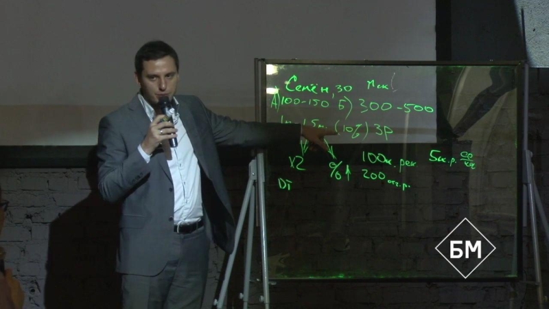 Прозрачная доска 100х120 см
