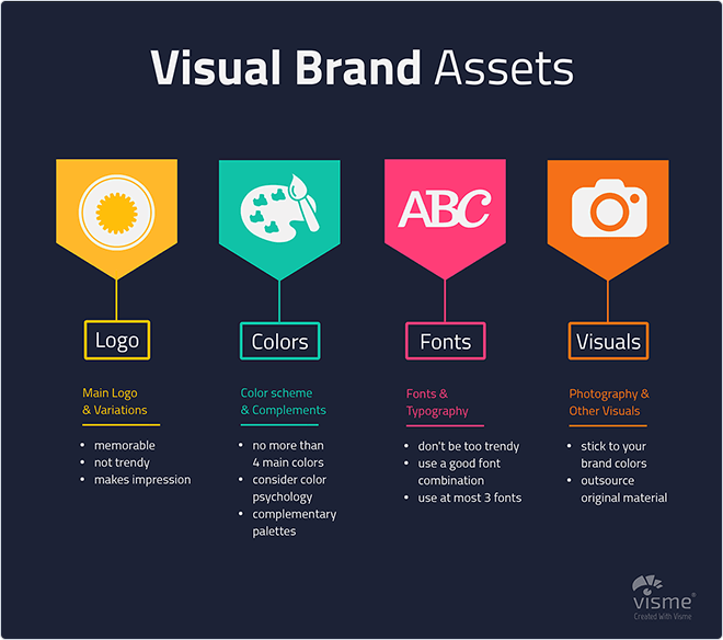 ispring-blog-image-1549989263