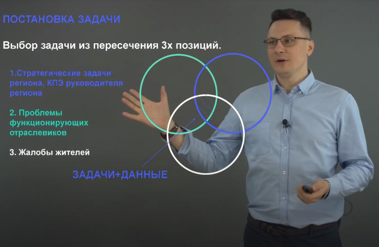 Видео студия под ключ