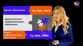 рост рынка онлайн обучения